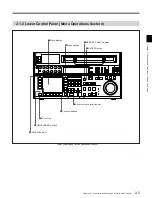 Preview for 23 page of Sony DVW-500/1 Operation Manual