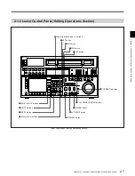 Preview for 25 page of Sony DVW-500/1 Operation Manual