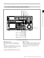 Preview for 27 page of Sony DVW-500/1 Operation Manual