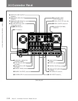 Preview for 32 page of Sony DVW-500/1 Operation Manual