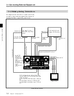 Preview for 36 page of Sony DVW-500/1 Operation Manual