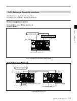 Preview for 39 page of Sony DVW-500/1 Operation Manual