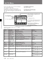 Preview for 60 page of Sony DVW-500/1 Operation Manual