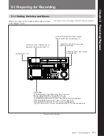 Preview for 87 page of Sony DVW-500/1 Operation Manual