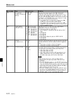 Preview for 144 page of Sony DVW-500/1 Operation Manual