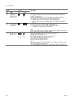 Preview for 20 page of Sony DVW-500P/1 Installation And Maintenance Manual