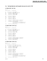 Preview for 31 page of Sony DVW-500P/1 Installation And Maintenance Manual