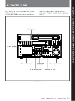 Preview for 13 page of Sony DVW-500P/1 Service Manual