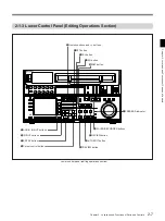 Preview for 19 page of Sony DVW-500P/1 Service Manual