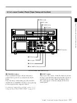 Preview for 21 page of Sony DVW-500P/1 Service Manual