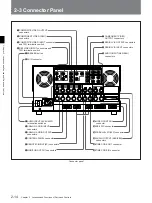 Preview for 26 page of Sony DVW-500P/1 Service Manual