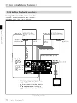 Preview for 30 page of Sony DVW-500P/1 Service Manual