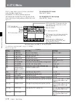 Preview for 54 page of Sony DVW-500P/1 Service Manual