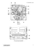 Предварительный просмотр 15 страницы Sony DVW-500P Maintenance Manual