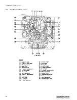 Предварительный просмотр 16 страницы Sony DVW-500P Maintenance Manual