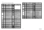 Предварительный просмотр 26 страницы Sony DVW-500P Maintenance Manual