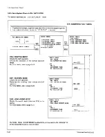 Предварительный просмотр 162 страницы Sony DVW-500P Maintenance Manual