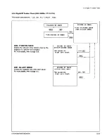 Предварительный просмотр 165 страницы Sony DVW-500P Maintenance Manual