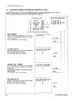 Предварительный просмотр 172 страницы Sony DVW-500P Maintenance Manual