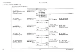 Предварительный просмотр 182 страницы Sony DVW-500P Maintenance Manual