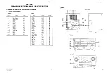 Предварительный просмотр 223 страницы Sony DVW-500P Maintenance Manual