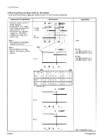 Предварительный просмотр 282 страницы Sony DVW-500P Maintenance Manual