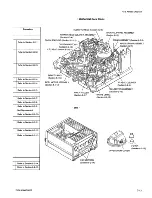 Предварительный просмотр 301 страницы Sony DVW-500P Maintenance Manual