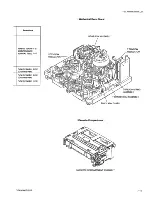 Предварительный просмотр 303 страницы Sony DVW-500P Maintenance Manual