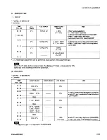 Предварительный просмотр 393 страницы Sony DVW-500P Maintenance Manual