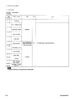 Предварительный просмотр 394 страницы Sony DVW-500P Maintenance Manual