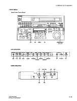 Предварительный просмотр 443 страницы Sony DVW-500P Maintenance Manual