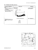 Предварительный просмотр 471 страницы Sony DVW-500P Maintenance Manual