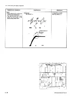 Предварительный просмотр 472 страницы Sony DVW-500P Maintenance Manual