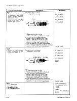 Предварительный просмотр 474 страницы Sony DVW-500P Maintenance Manual