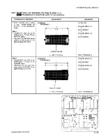 Предварительный просмотр 475 страницы Sony DVW-500P Maintenance Manual