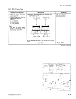 Предварительный просмотр 479 страницы Sony DVW-500P Maintenance Manual