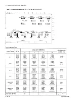 Предварительный просмотр 490 страницы Sony DVW-500P Maintenance Manual