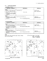 Предварительный просмотр 497 страницы Sony DVW-500P Maintenance Manual