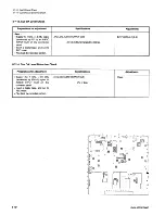 Предварительный просмотр 502 страницы Sony DVW-500P Maintenance Manual