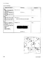 Предварительный просмотр 504 страницы Sony DVW-500P Maintenance Manual