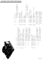 Предварительный просмотр 514 страницы Sony DVW-500P Maintenance Manual