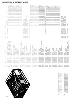 Предварительный просмотр 528 страницы Sony DVW-500P Maintenance Manual