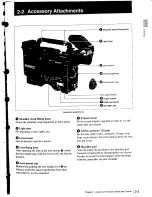 Preview for 16 page of Sony DVW-D600 Operation Manual