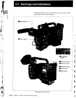 Preview for 36 page of Sony DVW-D600 Operation Manual