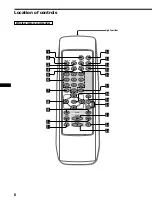 Предварительный просмотр 8 страницы Sony DVX-100 - 10 Disc Dvd Changer Operating Instructions Manual