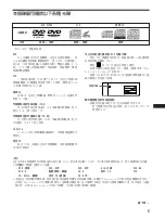 Предварительный просмотр 109 страницы Sony DVX-100 - 10 Disc Dvd Changer Operating Instructions Manual