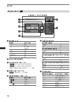 Предварительный просмотр 122 страницы Sony DVX-100 - 10 Disc Dvd Changer Operating Instructions Manual