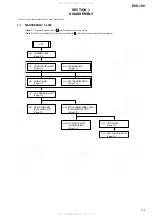 Предварительный просмотр 11 страницы Sony DVX-100 - 10 Disc Dvd Changer Service Manual