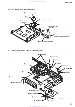 Предварительный просмотр 15 страницы Sony DVX-100 - 10 Disc Dvd Changer Service Manual