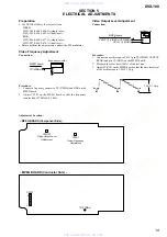 Предварительный просмотр 19 страницы Sony DVX-100 - 10 Disc Dvd Changer Service Manual